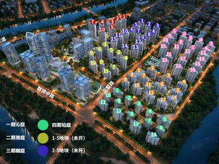 华发金融活力城（HFC华发金融活力城）